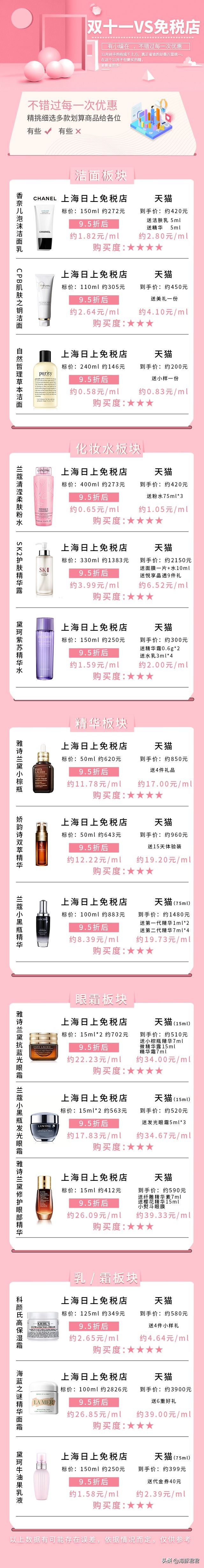 日上免税店使用机票线上购买,日上免税店线上购出境提货