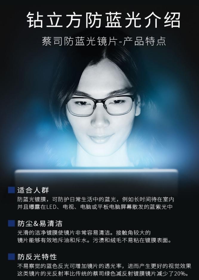 网上眼镜购买攻略,网上选眼镜全攻略