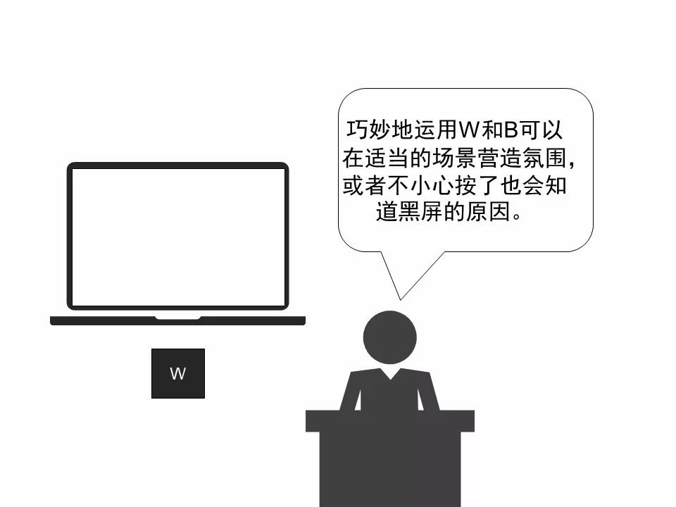 成为ppt高手的一本通,ppt达人必会操作