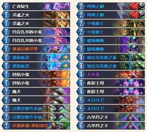 2024炉石传说狂野牧师t0卡组排行榜,炉石狂野最新卡组排行