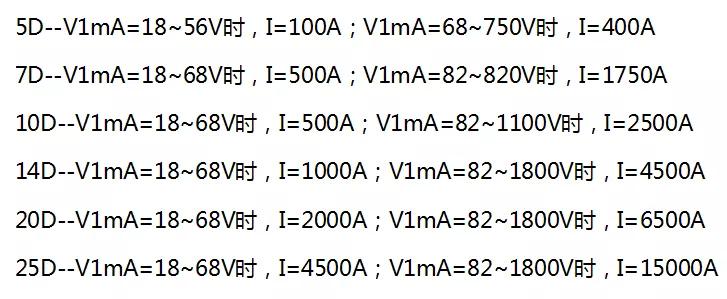 压敏电阻mov,压敏电阻mov参数