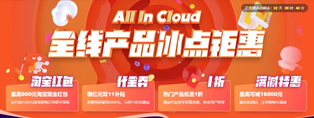 华为云阿里云浪潮云,华为云阿里云腾讯云亚马逊