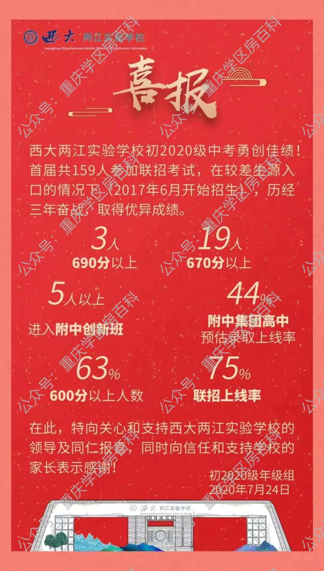 最近拟转公办的独立学院,4所新建学校名单