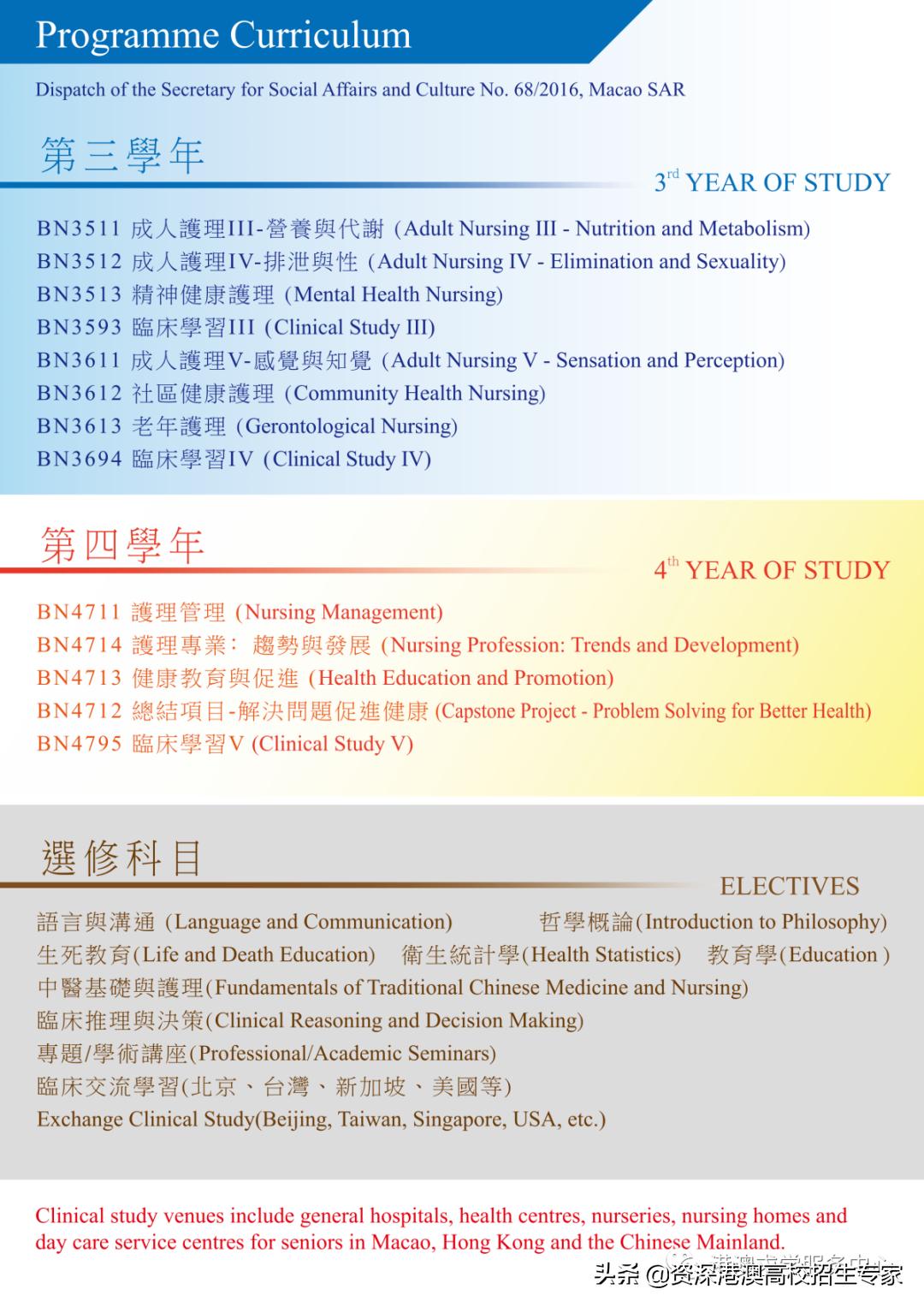 澳门镜湖护理学院本科申请条件,2021年澳门镜湖护理学院招生