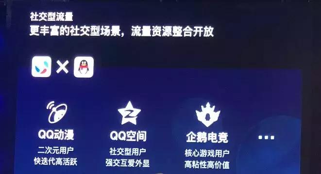 应用宝游戏数据转移,应用宝游戏分发