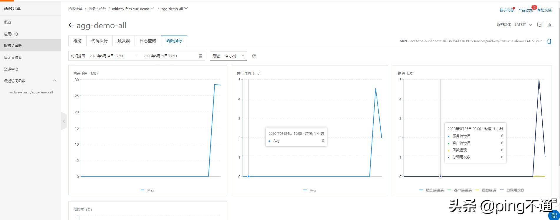 小白学开发serverless,serverless模式