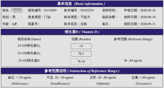 慢敏是食物不耐受吗,容易引起肠漏的食物
