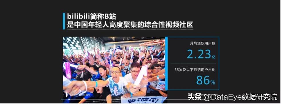 z世代私域流量和社群,哔哩哔哩的z世代乐园