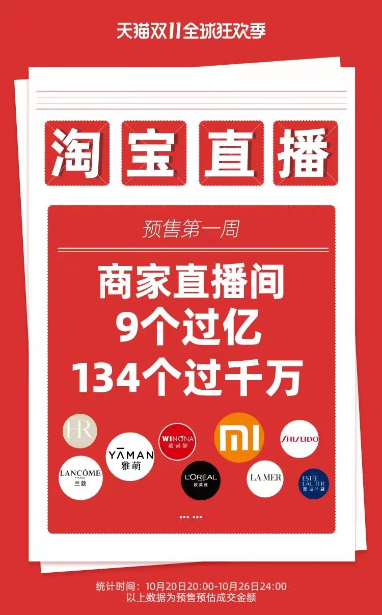 cbndata消费站,cbndata消费大数据