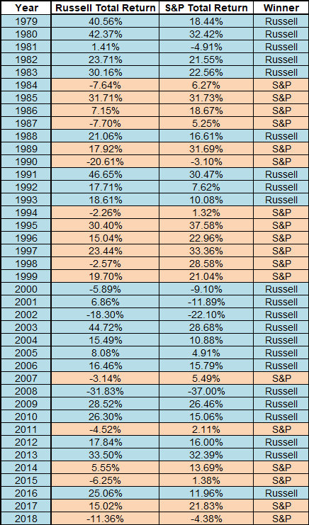 股票科普博主推荐什么,股票板块科普
