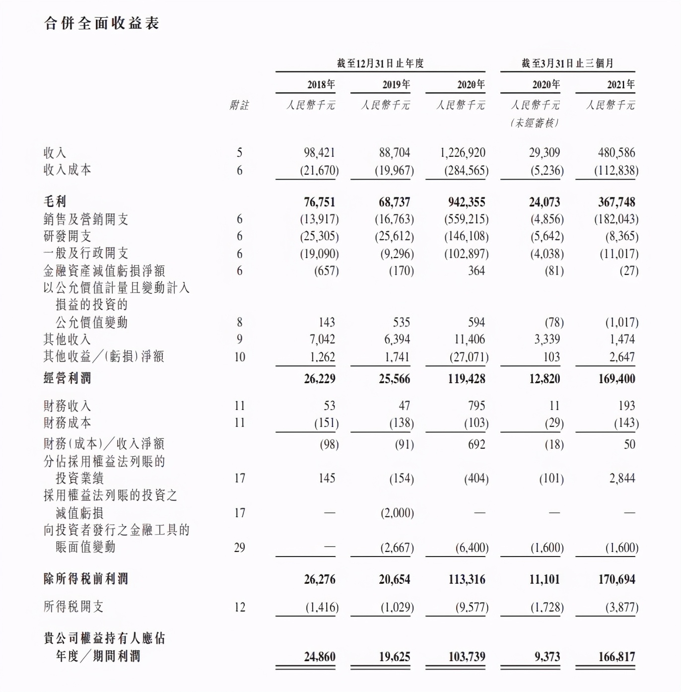 青瓷游戏注册平台,青瓷游戏有上市吗
