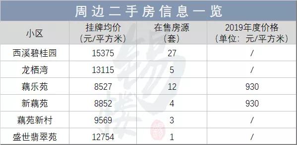 无锡空港分校和锡西分校,无锡11所学校扩建最新消息