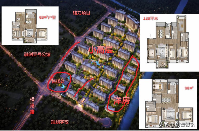 上海地铁9号线二手房价格,上海地铁9号线公寓楼盘