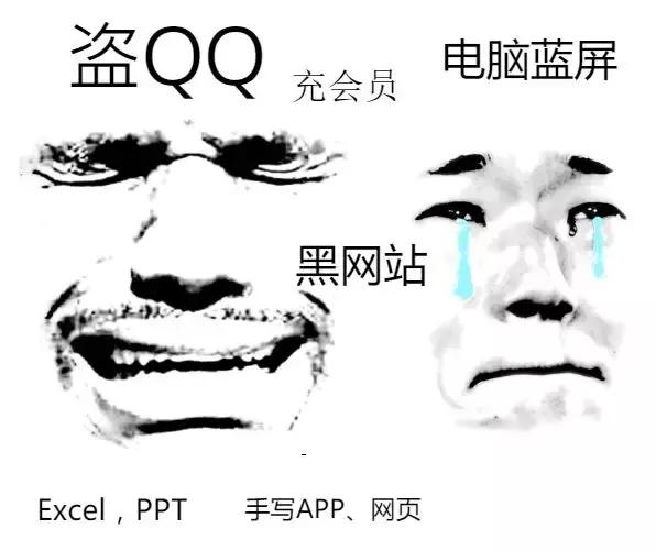 过年了给朋友说什么,过年给亲戚解释所有专业