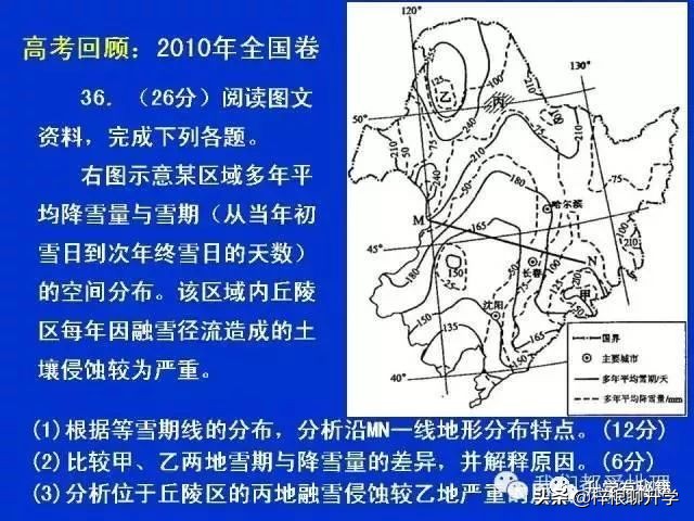 地理知识科普ppt怎么做的,简短五分钟地理小知识分享ppt