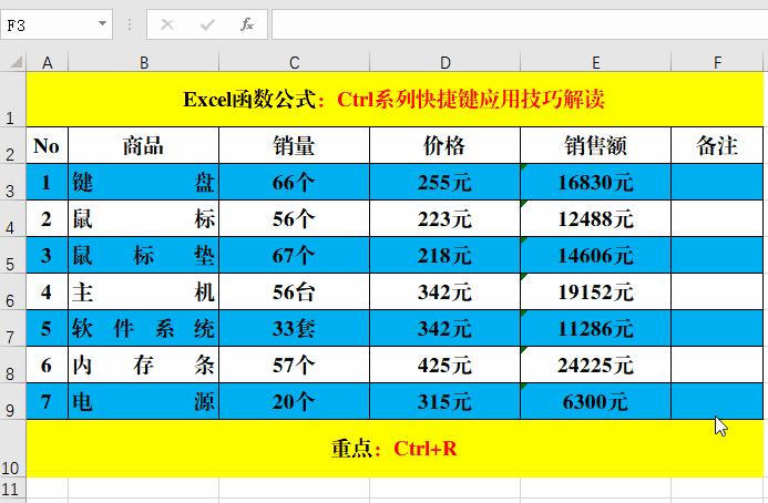 怎么用excel快速计算加班时间,excel快捷键汇总你真的都掌握了吗