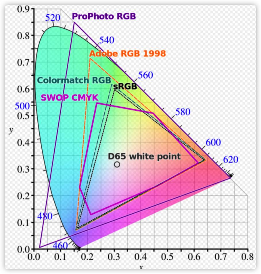 2021显示器选购指南千元篇,显示器选购攻略2023最新