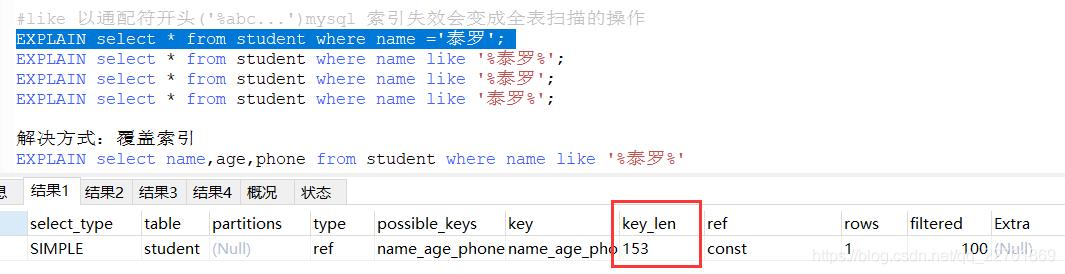 mysqlinnodb优化,mysql数据库怎么进行优化