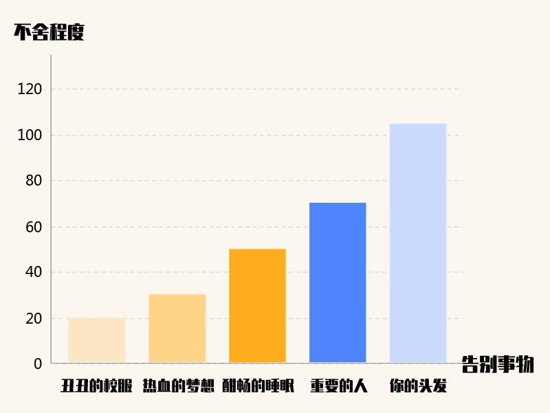 深度剖析职场35岁现象,职场人性短片视频