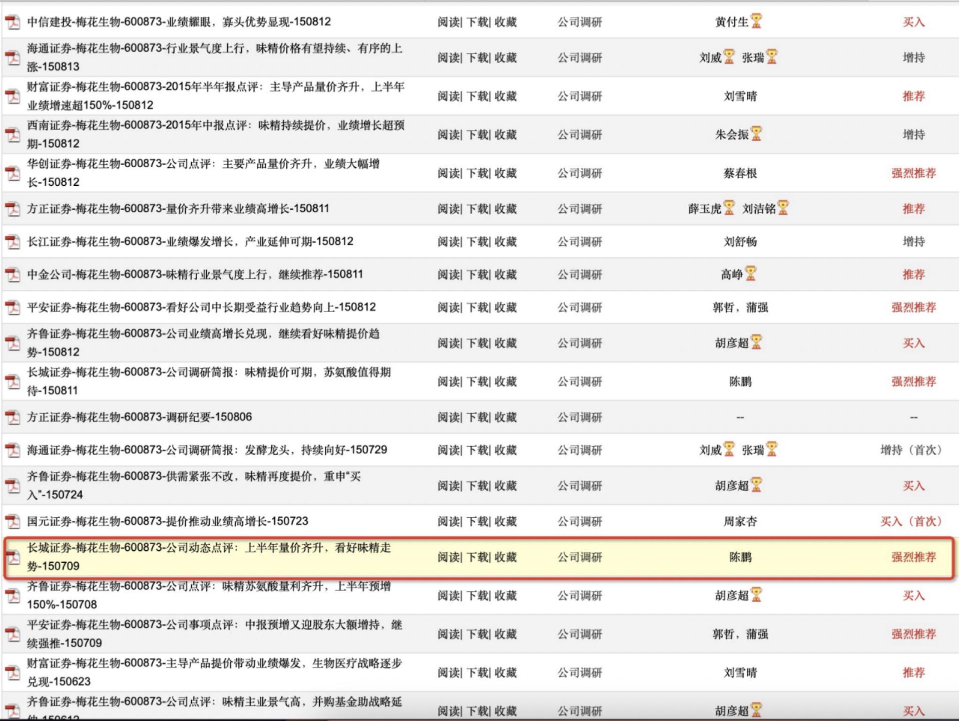 梅花生物股票深度分析,a股最强回购套路