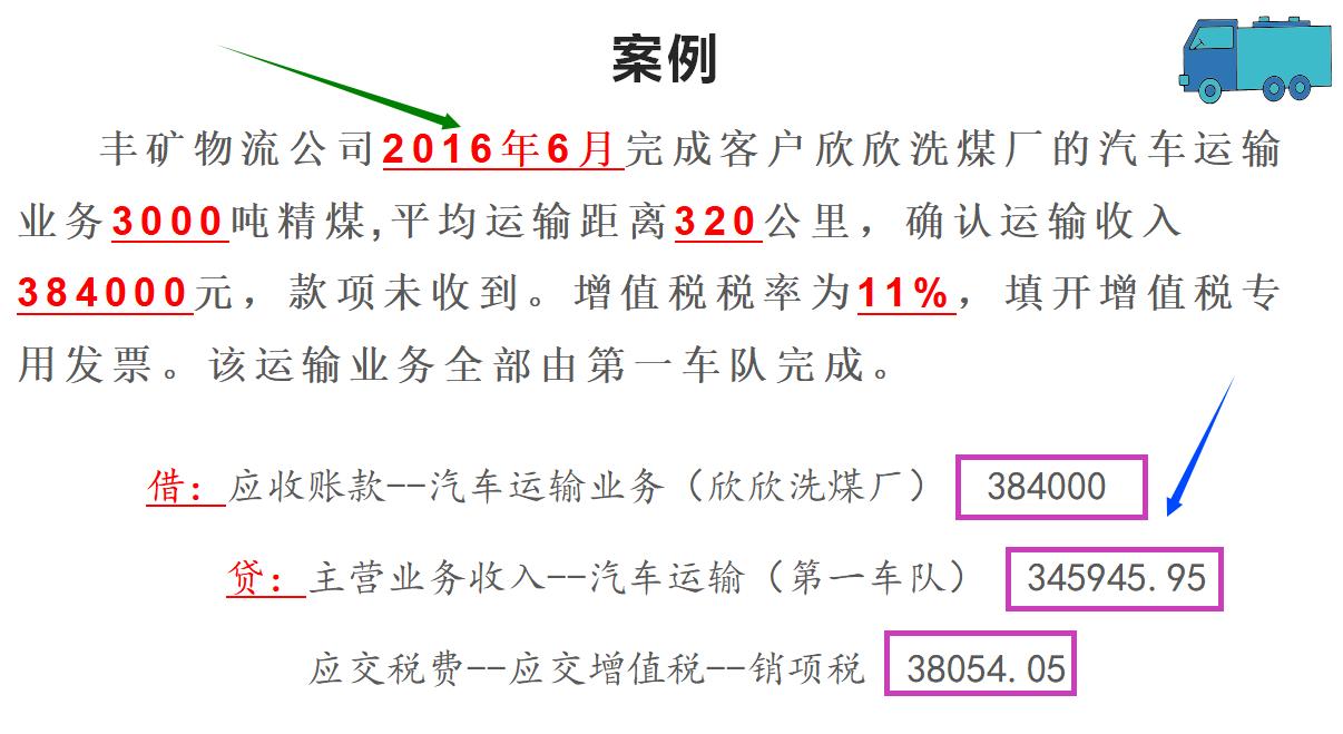 太赞了，凭借案例弄懂了物流行业的会计核算，从此公司我横着走
