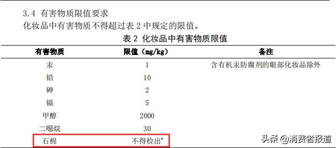 强生婴儿洗发水有害吗,强生洗发水有害物质