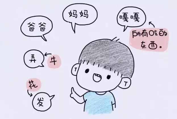 我的孩子是同性恋，我该怎么办？