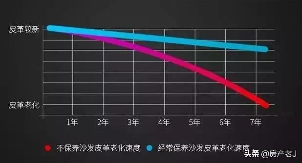 褶皱的皮衣服怎么快速弄平,皮衣皱了洗了弄平小技巧