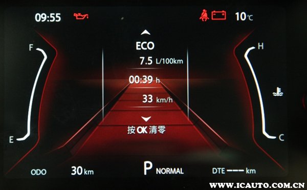 长安cs75plus第二代真实油耗1.5t,长安cs752022新款油耗真实油耗