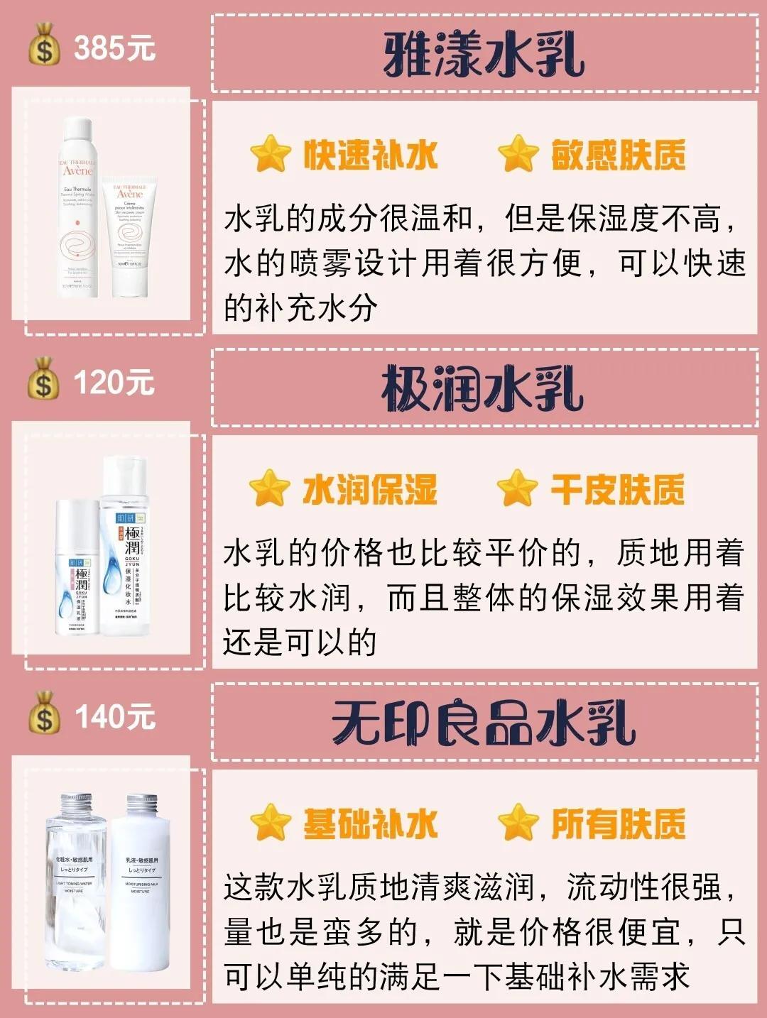 好用的水乳抗衰老补水测评,各种品牌抗皱水乳测评