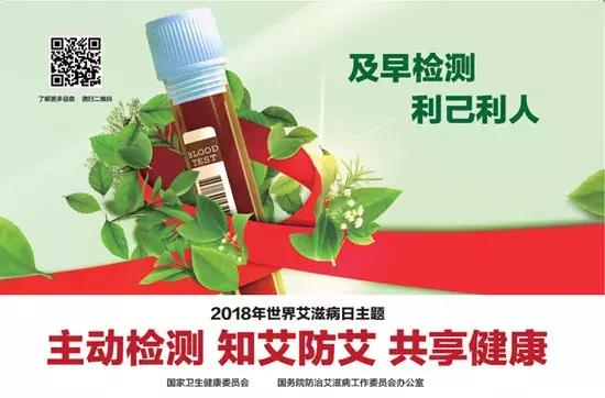 福建省艾滋病人数最新公布,2020福建艾滋病感染者