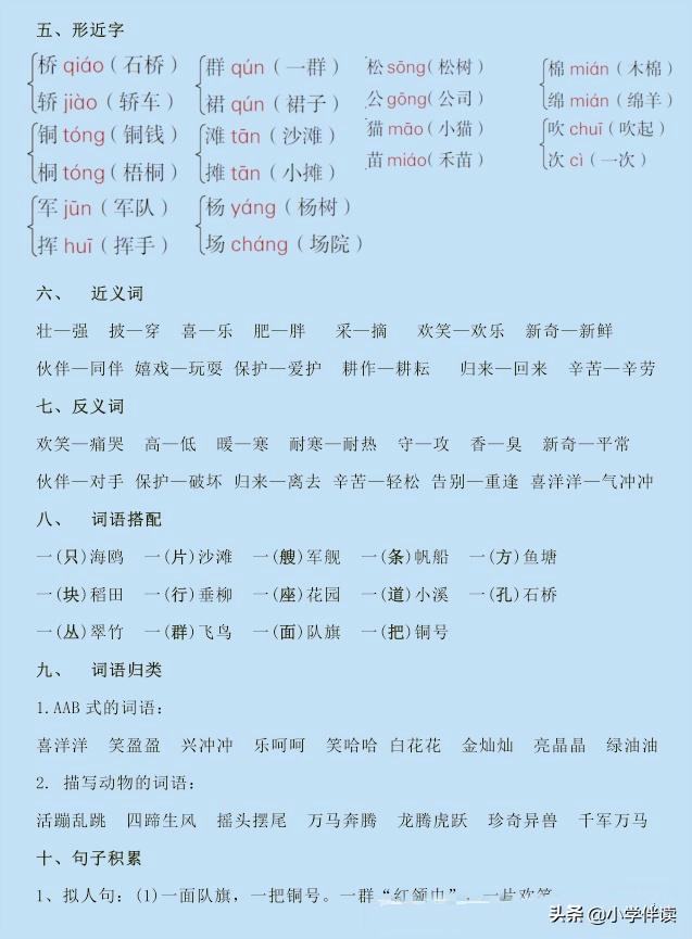 期末复习关键是抓错题,期末重难点解析及有效复习策略