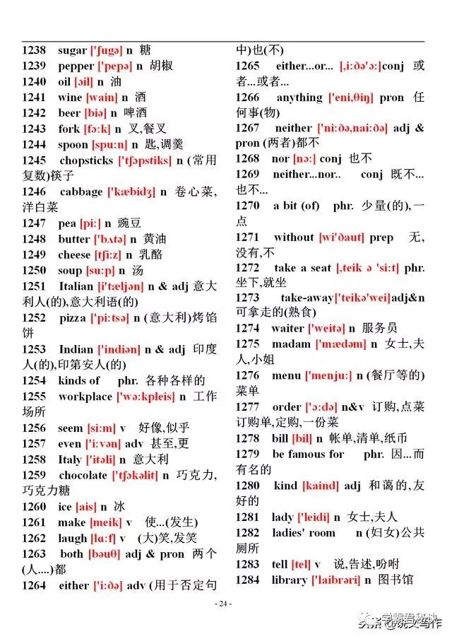 初中英语1600个单词速记表附音标,高一英语单词表音标