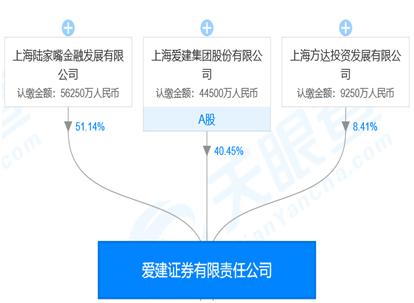 均瑶味动力现状,均瑶味动力是湖北的吗