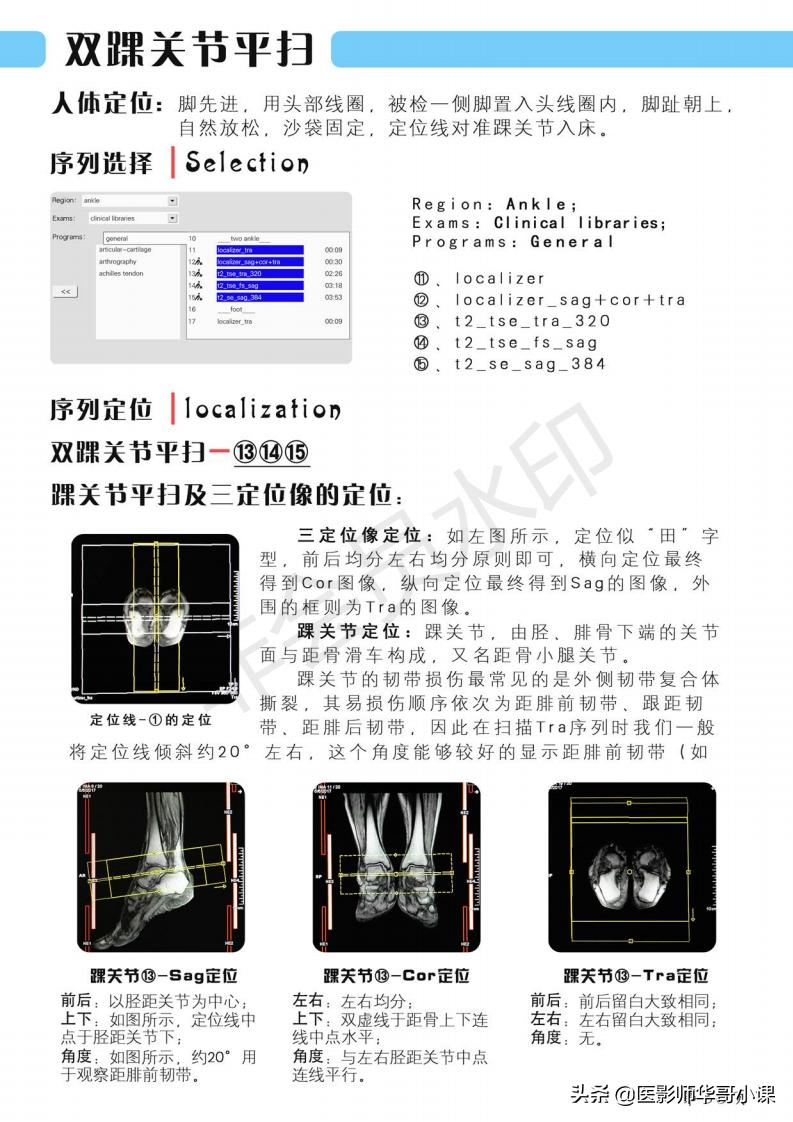 磁共振扫描技术西门子,西门子磁共振最新操作界面