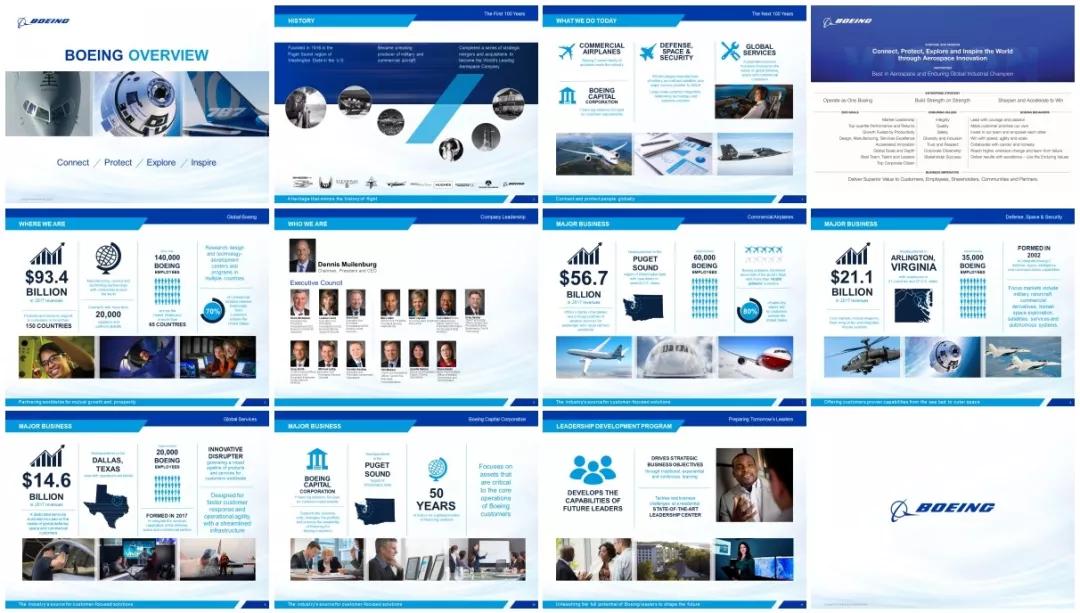 不愧是国际知名时尚公司！欧莱雅的审美太赞，PPT堪称一绝