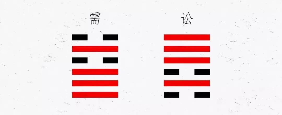 我的易经生活｜006蓝色药丸和红色药丸