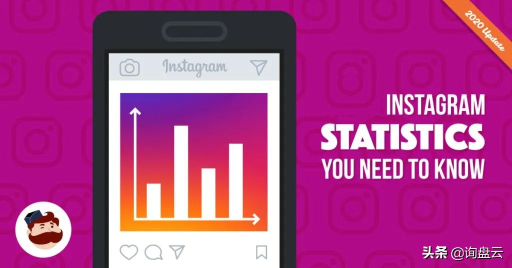 b2c璺ㄥ鐢靛晢0鍩虹浜嗚В,b2c璺ㄥ鐢靛晢杩愯惀