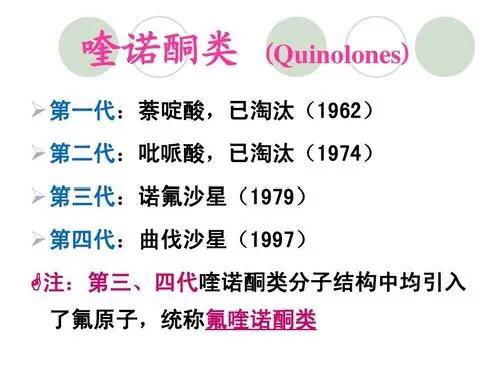 沙星类药物和喹诺酮,喹诺酮类属于诺氟沙星类药物吗