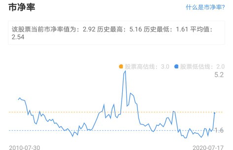锦江酒店最新估值,锦江酒店多元化发展战略
