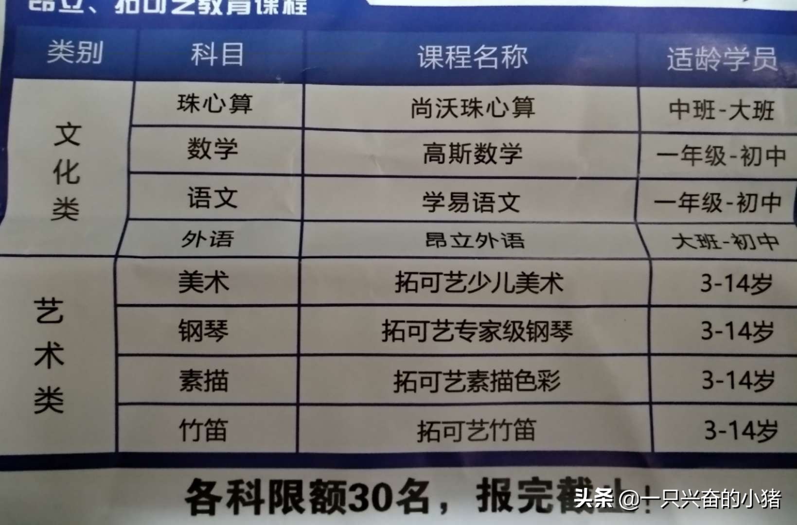 地推引流培训机构,培训机构地推引流招生