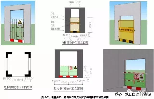 建筑施工安全生产标准化全套资料,北京市建筑工程标准化图集高清版