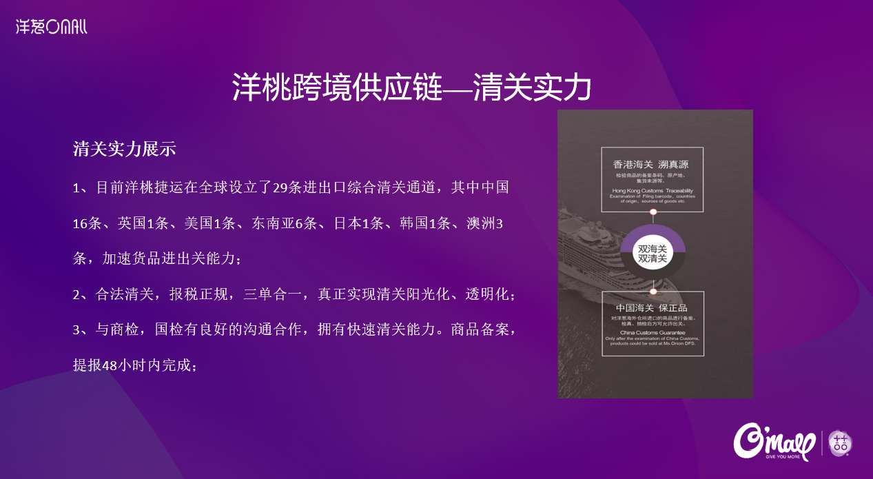 洋葱omall为什么都是店主自己买,洋葱omall店主真能赚那么多吗