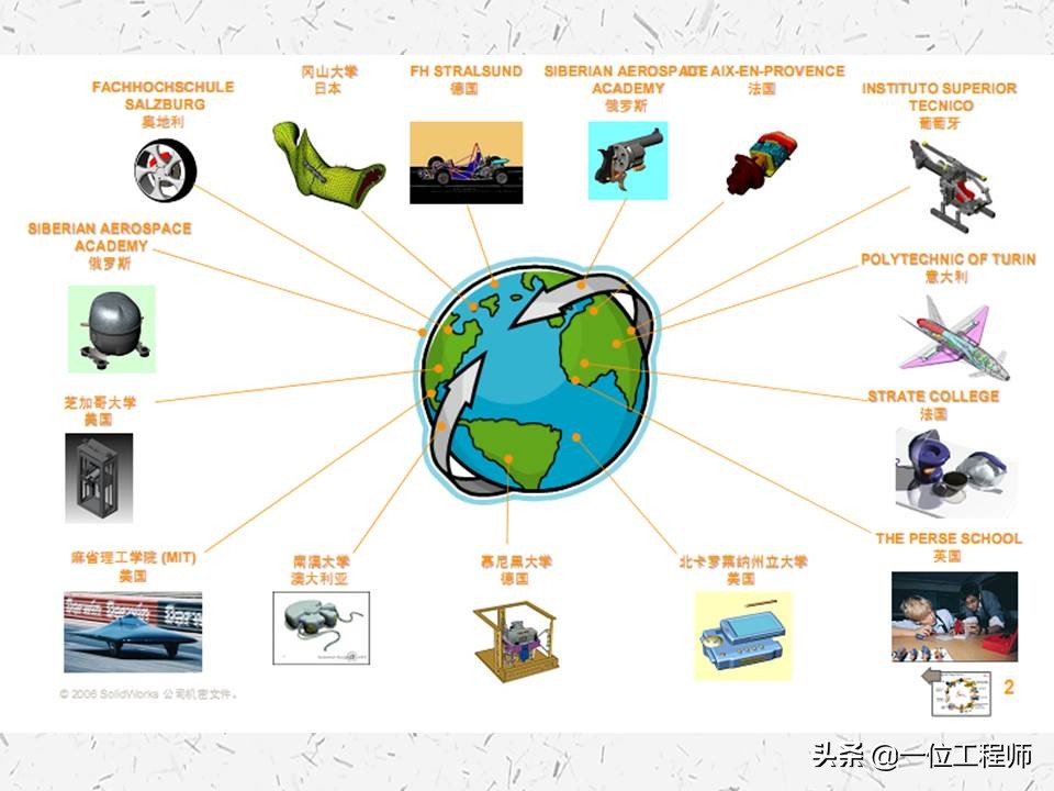 solidworks机械设计全套教程,solidworks机械设计工程图模板
