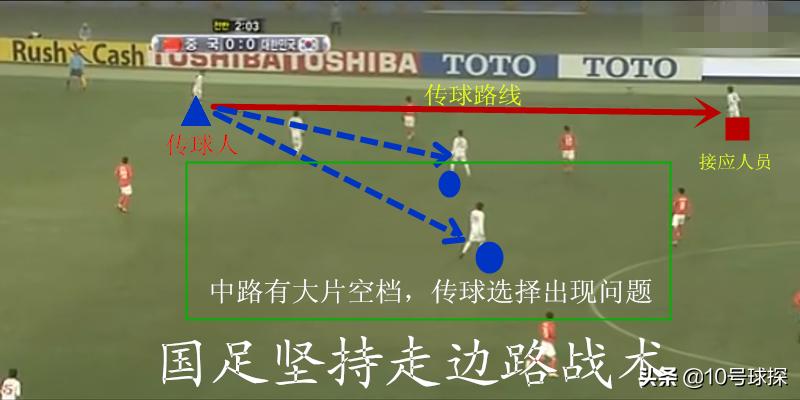 高洪波战术德国,高洪波中国vs韩国
