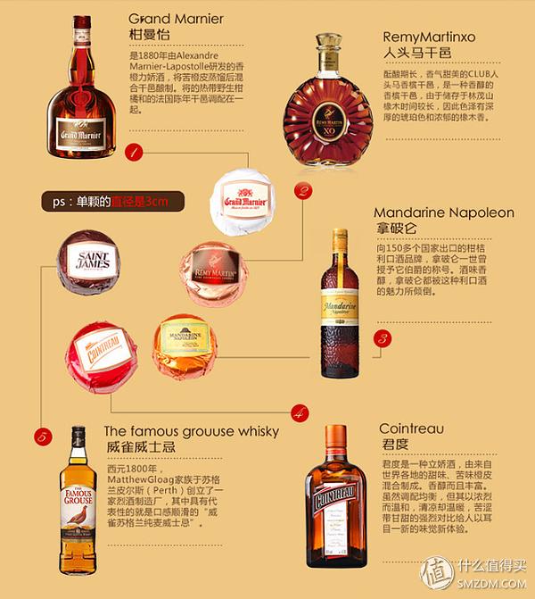 盘点几款值得过年吃的巧克力,10个好吃的巧克力