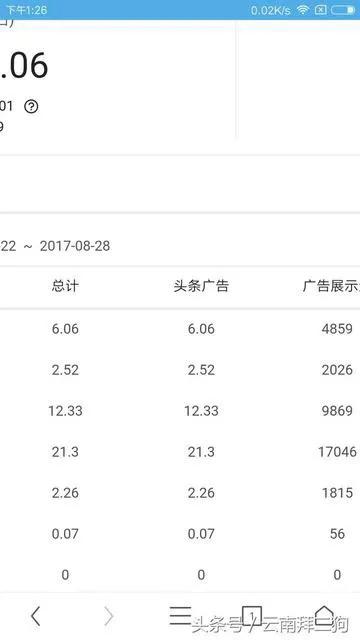 只要有个手机就能挣钱,只要一部手机就能赚更多的钱