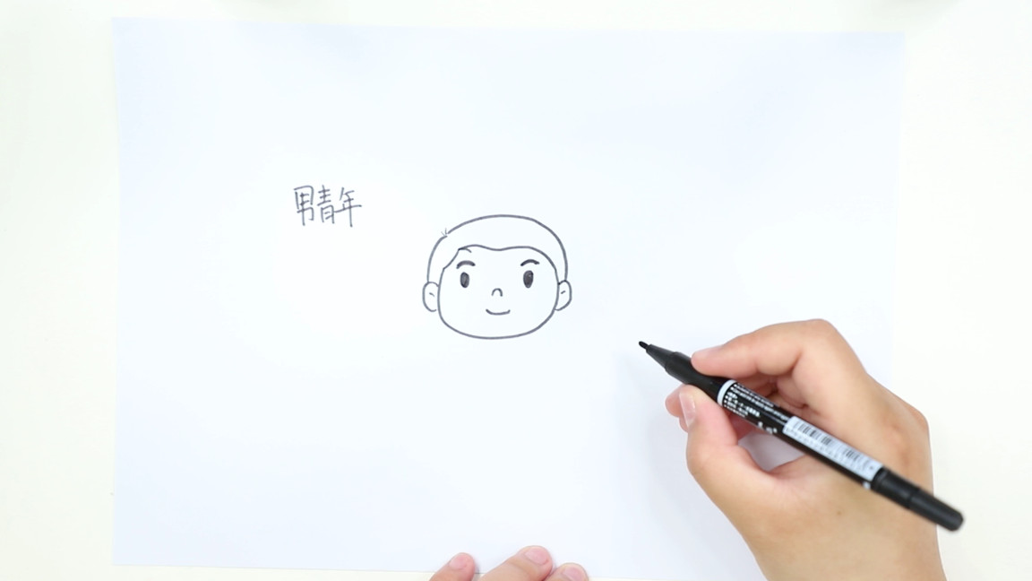 画人脸教程ipad,画人脸教程电子版