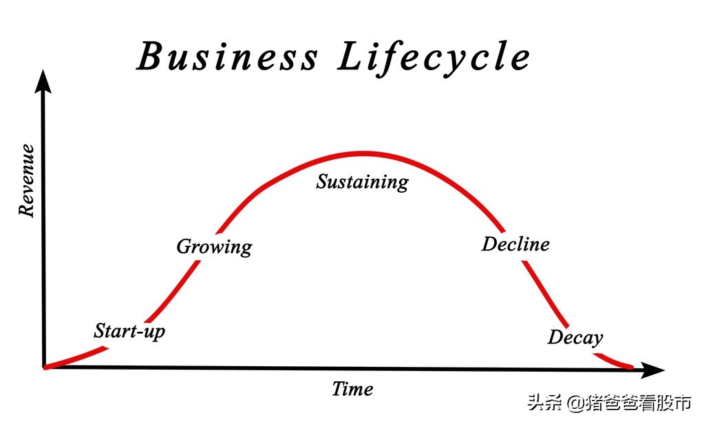 股票几个跌停可以买进,股票在涨停后怎么才可以买进
