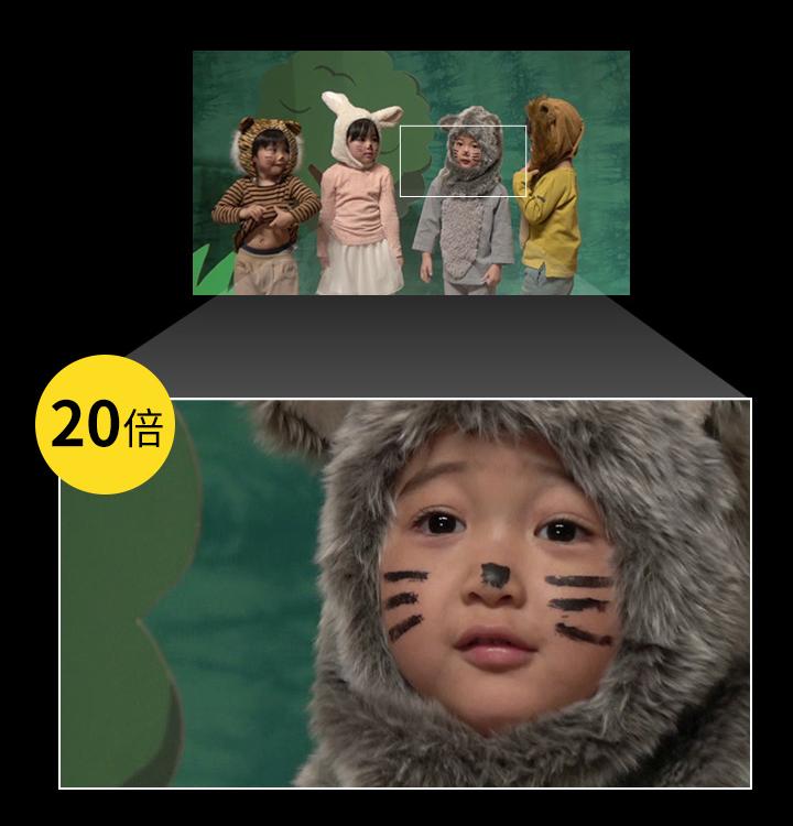 什么dv拍视频最好,dv拍摄与手机拍摄对比